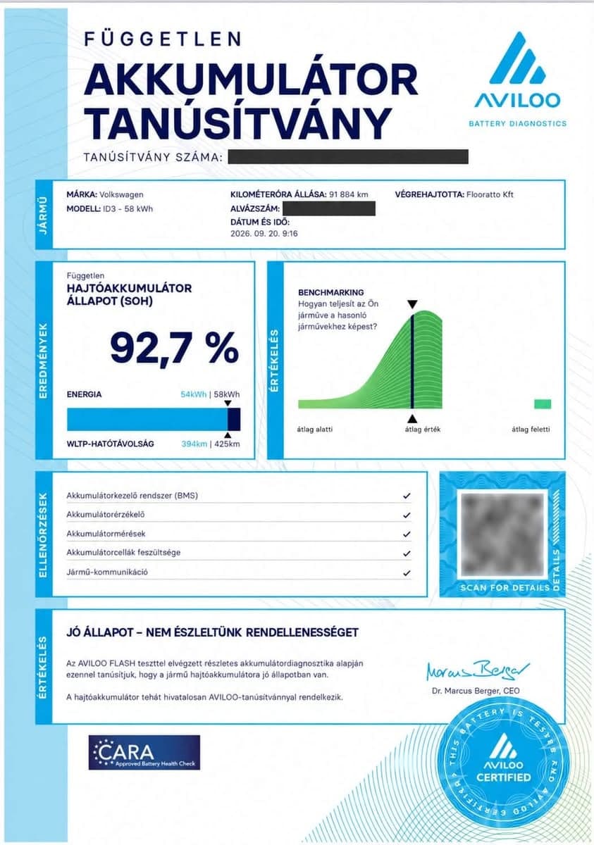 Anonimizált AVILOO akkumulátortanúsítvány Volkswagen ID.3 58 kWh hajtóakkumulátor mérési adataival.