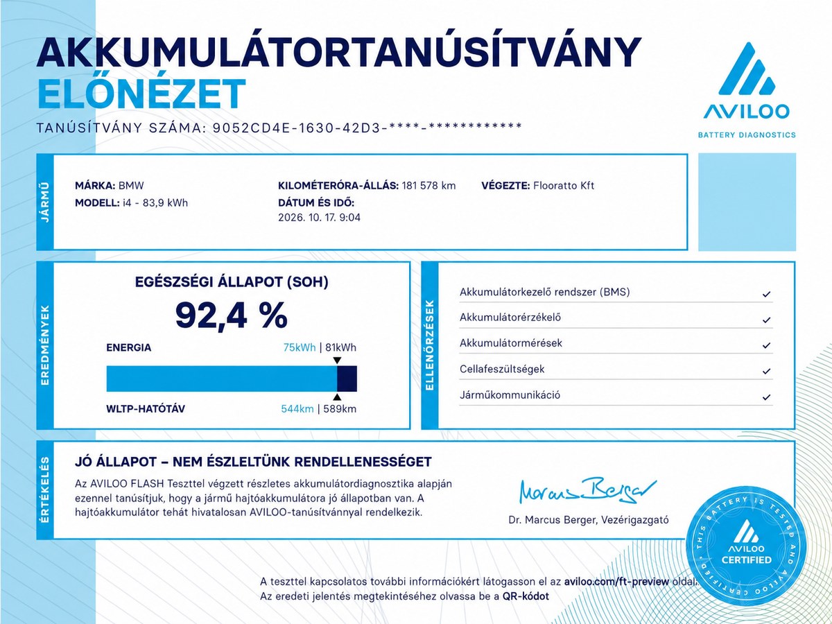 Az AVILOO FLASH tanúsítvány előnézete a BMW i4 eDrive40 méréséről: 92,4% SoH, 75/81 kWh energia és 544/589 km WLTP-hatótáv — elektromos autó átvizsgálás és állapotfelmérés.